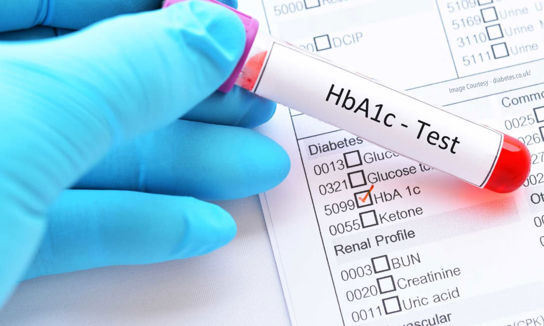 Тест HbA1c для разных групп населения