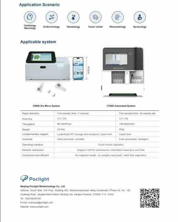 Выходя за рамки проточной цитометрии: отслеживайте жизнеспособность клеток в режиме реального времени с помощью нашей революционной технологии определения CD-фактора.